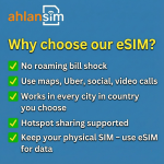 🇹🇷 Turkey eSIM – Unlimited MAX | 15 Days