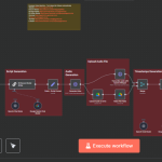 Faceless Video Machine – Turn Ideas into Videos Automatically
