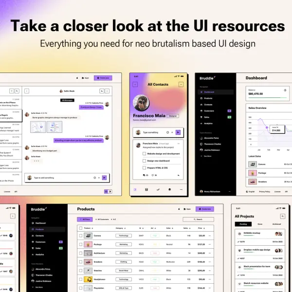 Bruddle - Neo brutalism UI kit for SaaS Dashboards